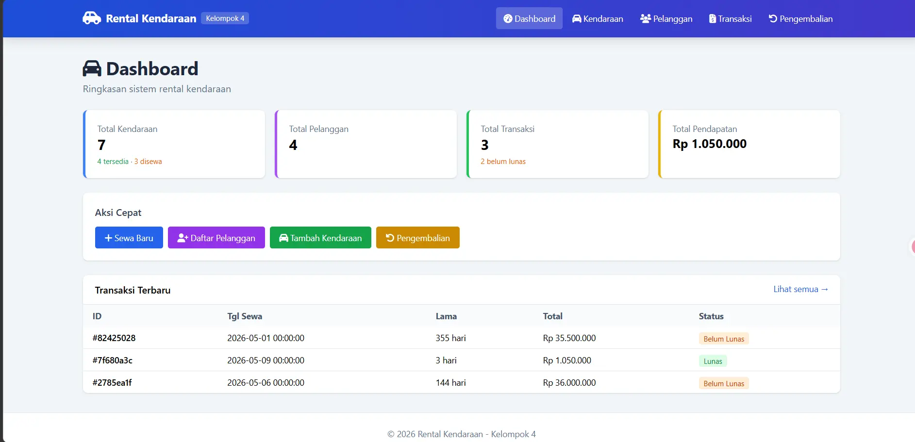Rental Kendaraan Dashboard